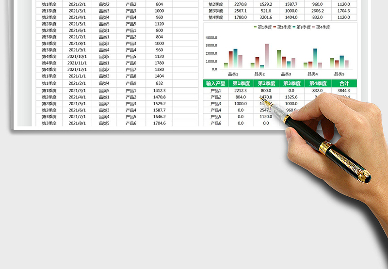 2025产品销售收入表免费下载