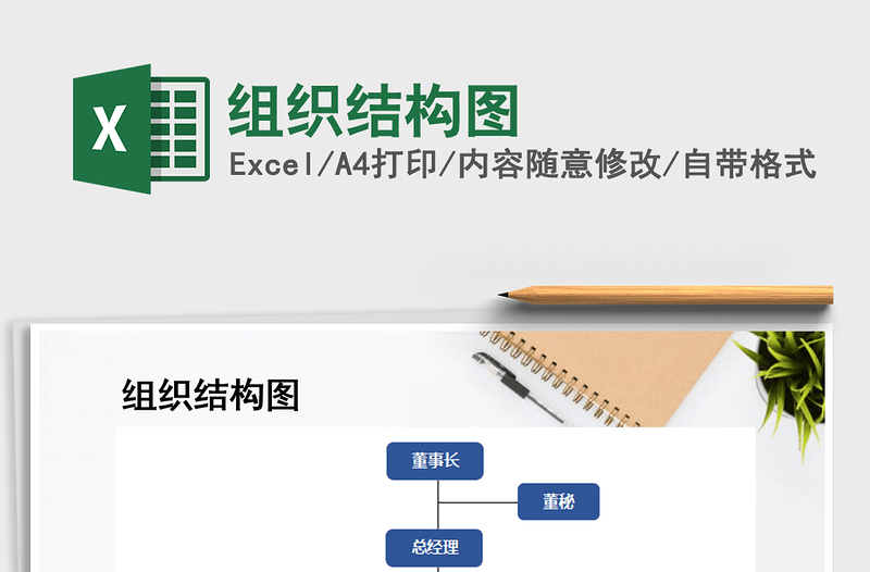 2025年组织结构图