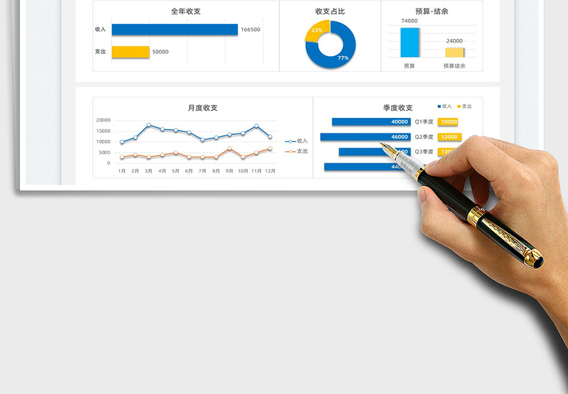 2025财务年度收支报表免费下载