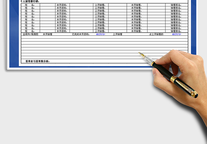 2025年月度业绩总结表