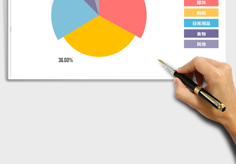 2025年静态系列之多层分析图