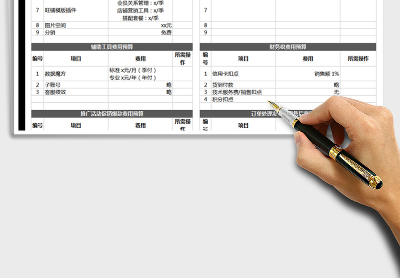 2025年网店费用预算表免费下载