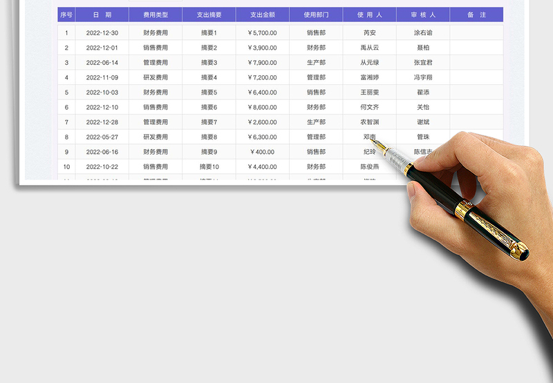 2025费用支出明细免费下载