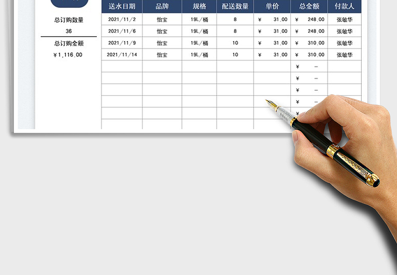 2025办公室饮用水消耗明细统计表免费下载