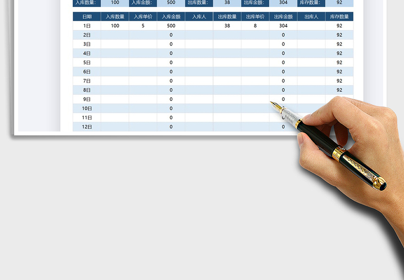 2025年进销存管理表