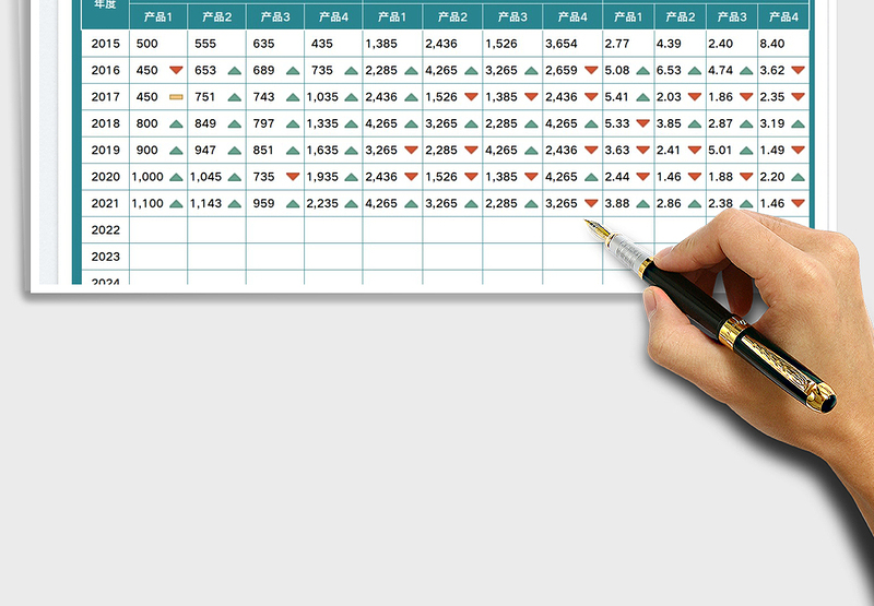 2025年度销售分析报表免费下载