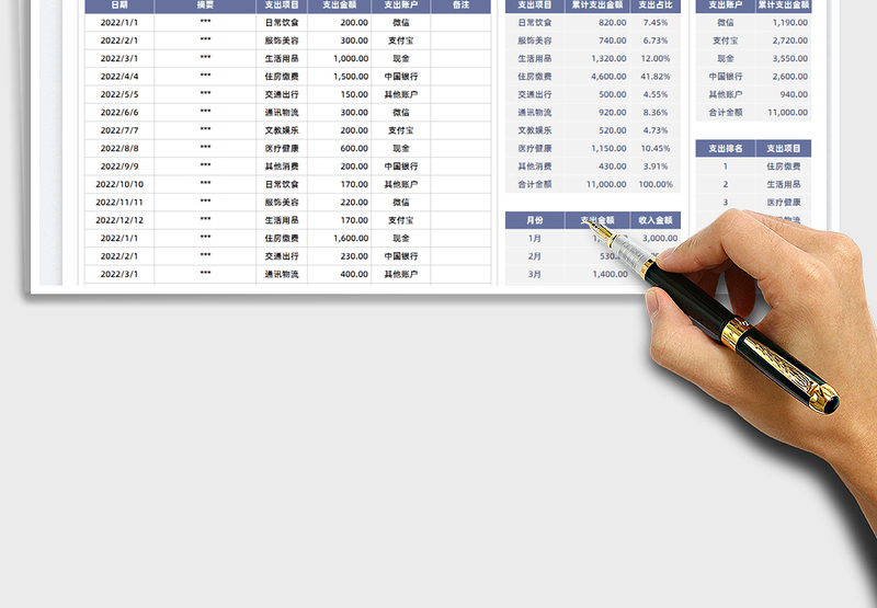 个人家庭年度收支记账表