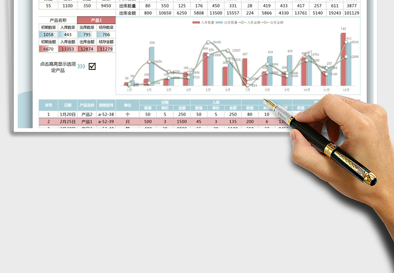 2025年进销存管理表