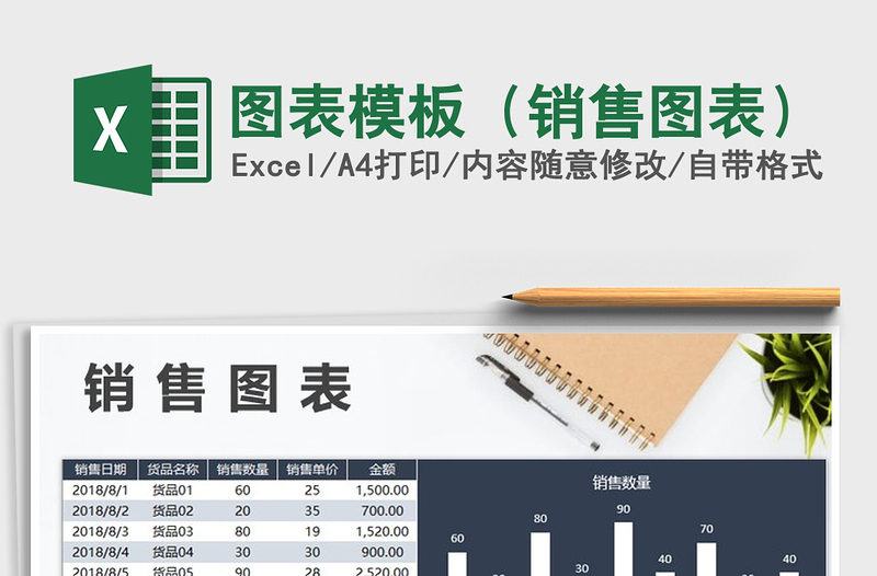 2025年图表模板（销售图表）免费下载
