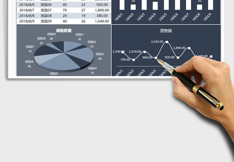 2025年图表模板（销售图表）免费下载