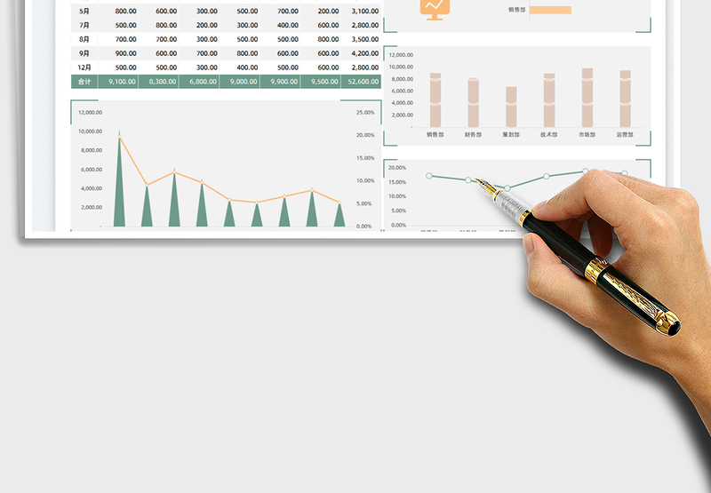 2025培训费用预算表免费下载