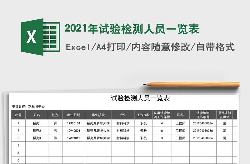 2025年试验检测人员一览表