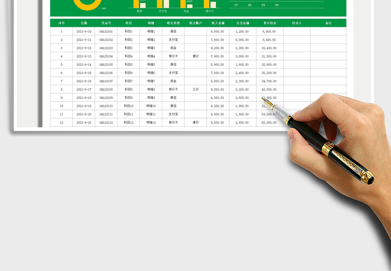 2025收入支出财务记账表免费下载