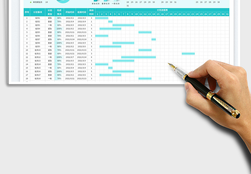 2025工作计划进度甘特表免费下载