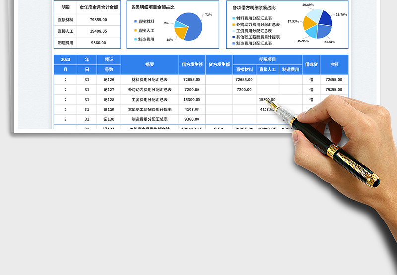 2025生产成本明细账免费下载