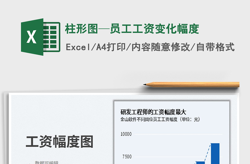 2025柱形图—员工工资变化幅度免费下载