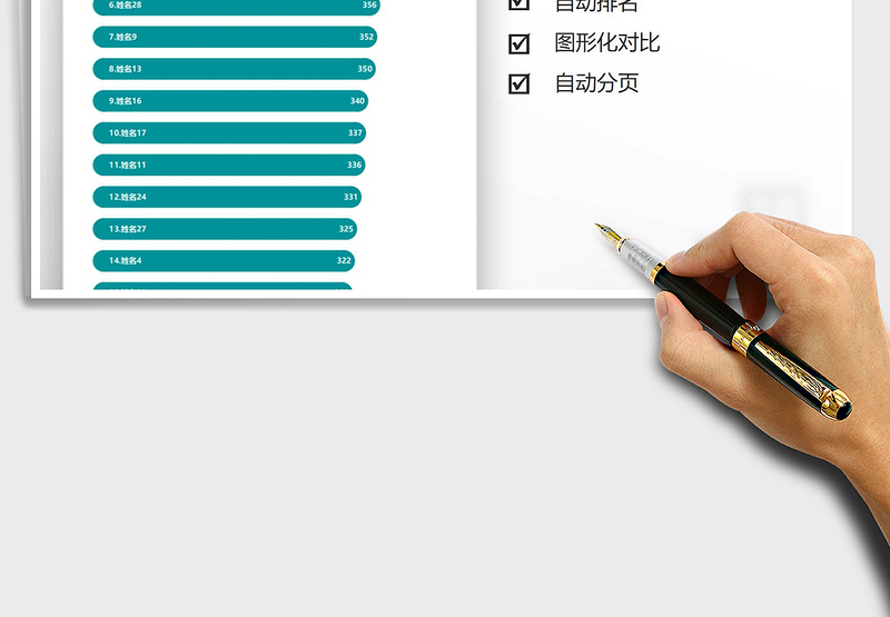 2025学生多科目成绩自动排名免费下载