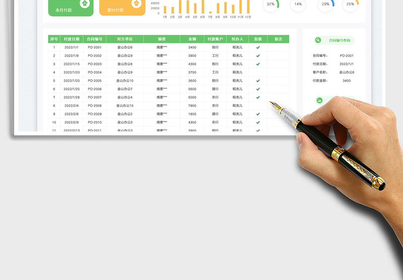 2025财务付款统计明细表免费下载