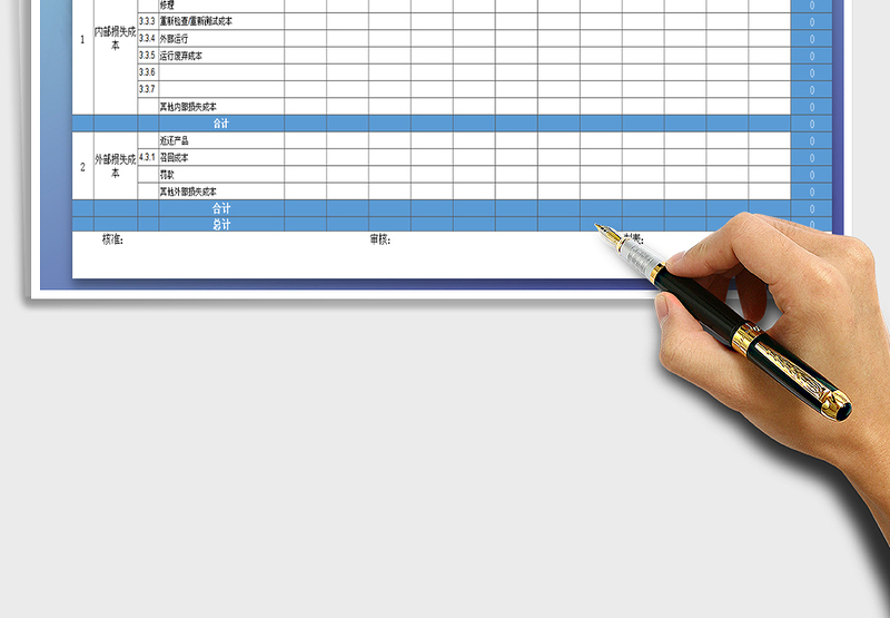 2025年不良产品成本数据统计表