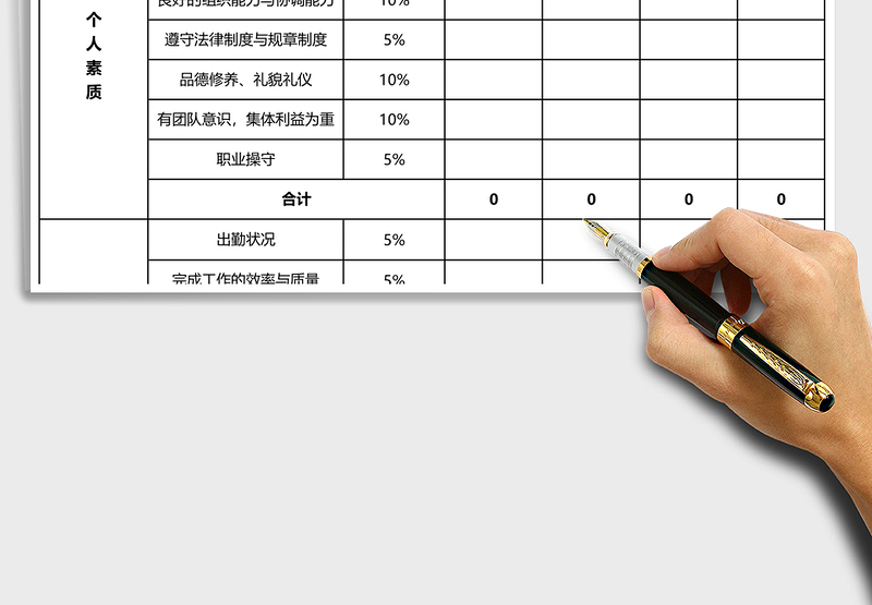 2025年人事行政-绩效考核表