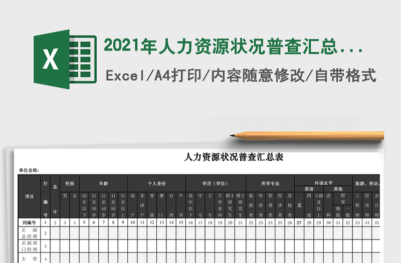 2025年人力资源状况普查汇总表