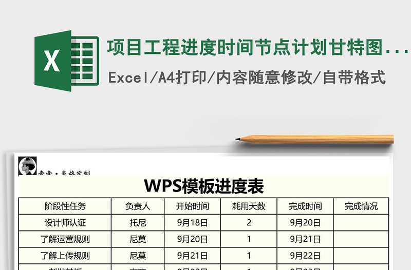 项目工程进度时间节点计划甘特图excel模板