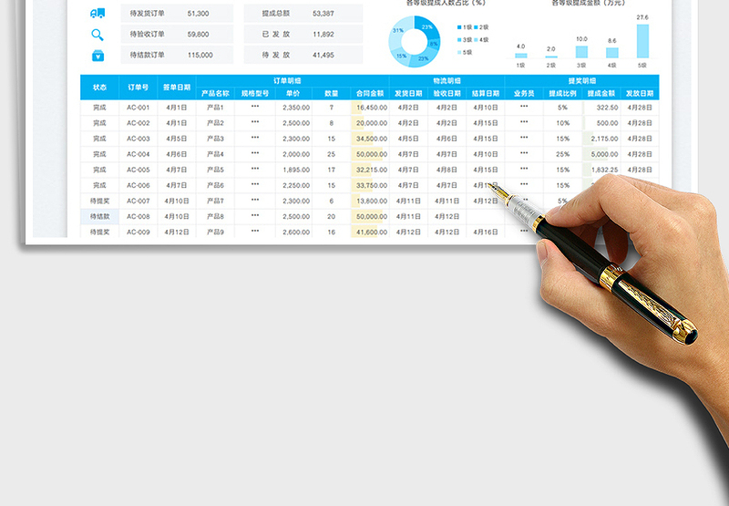 2025销售提成计算表（分级阶梯计奖）免费下载