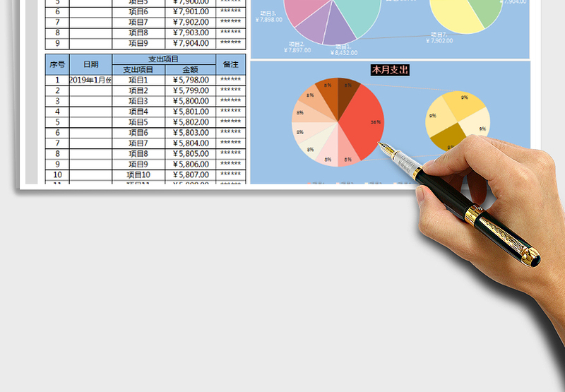 2025年财务收（支）月报表