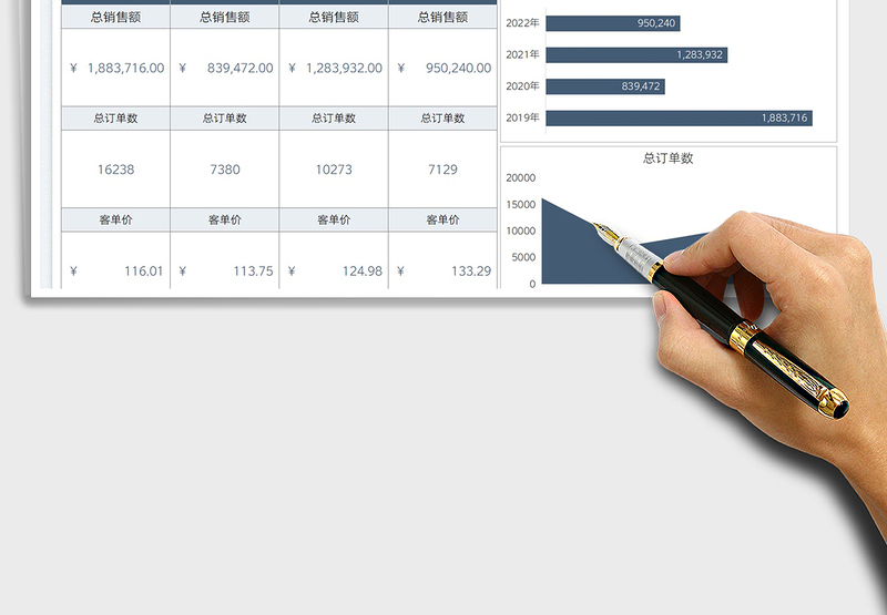 2025年中大促业绩对比分析表免费下载