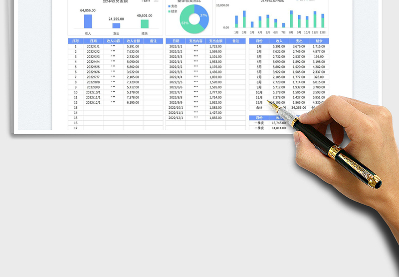 2025财务收支明细分析表免费下载