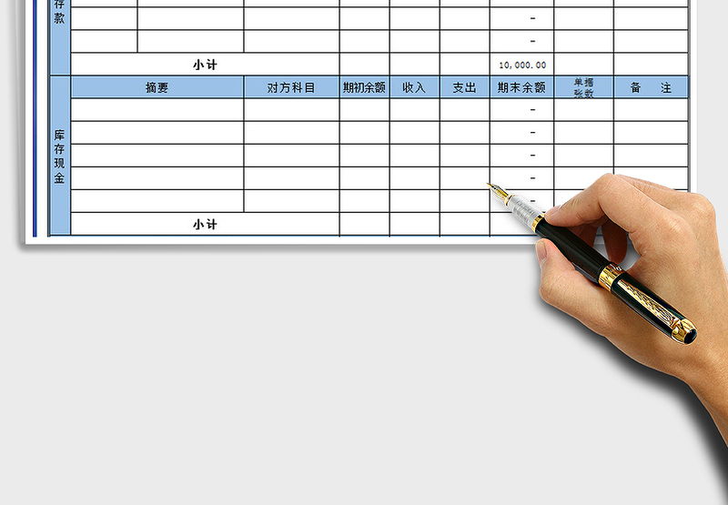 2025年财务日报表