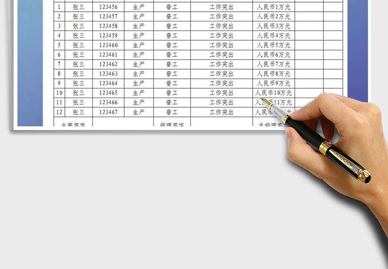 2025年员工表彰奖励明细表模板