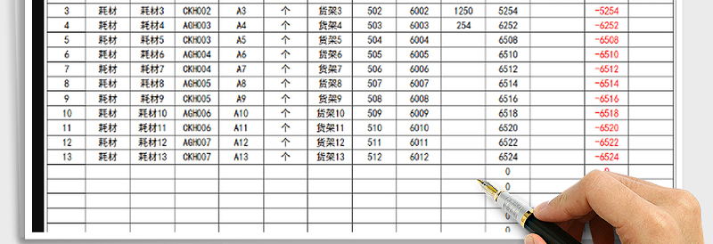 2025年进销存出入库明细表（自动查询）