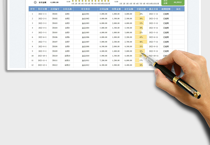2025合同台账管理表