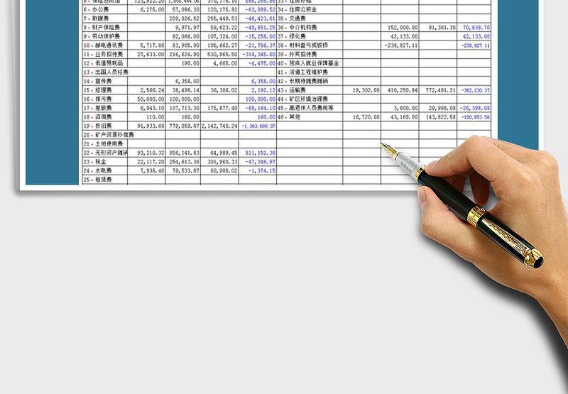 2025年费用支出总表