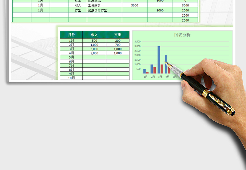 2025年收支表（现金日记账）