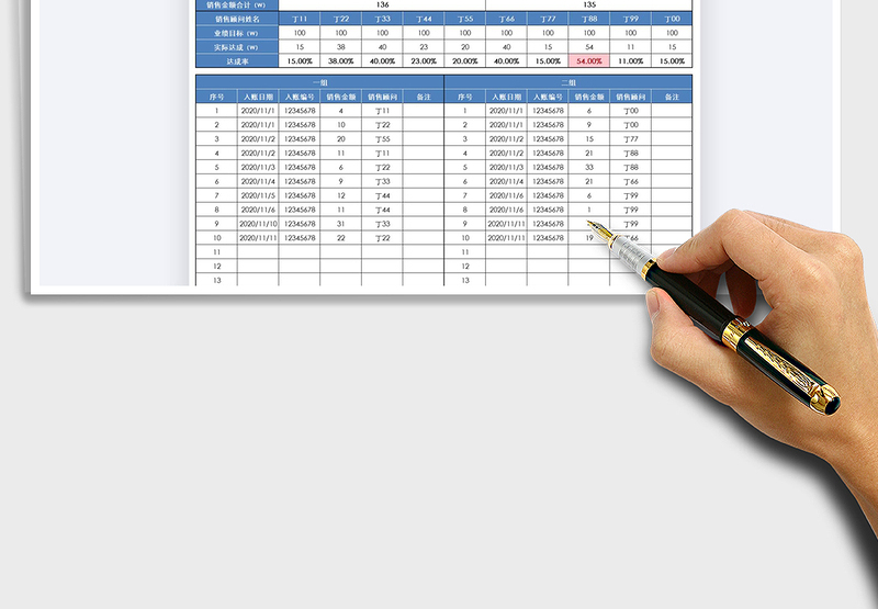 2025年销售业绩管理登记表