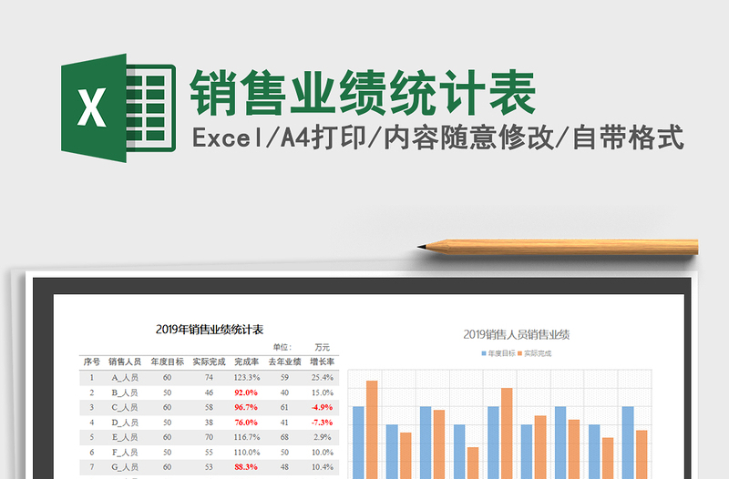 2025年销售业绩统计表