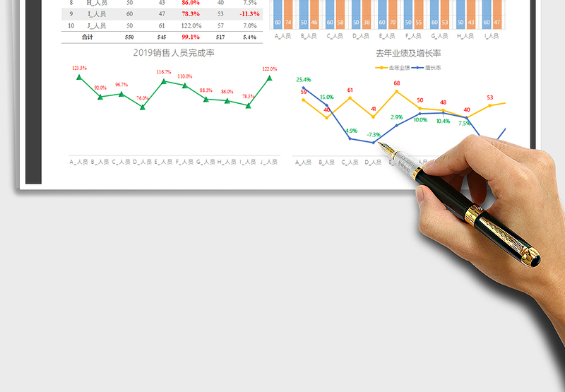 2025年销售业绩统计表