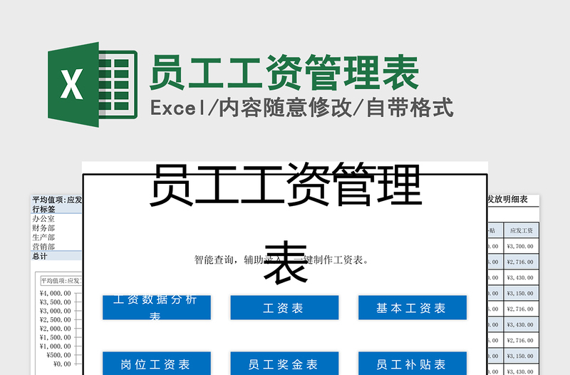 2025年员工工资管理表