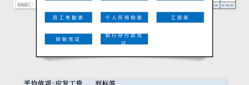 2025年员工工资管理表