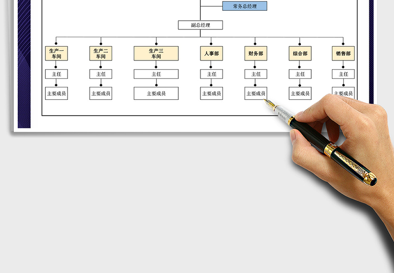 2024年组织架构图