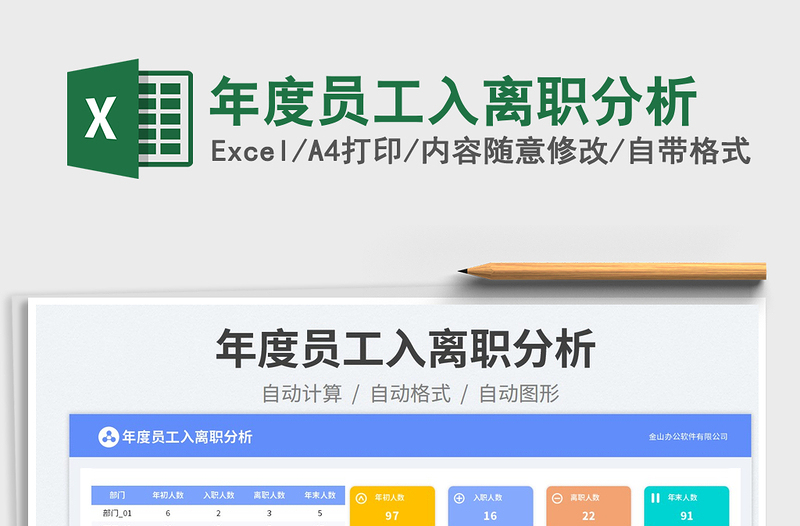 2025年度员工入离职分析免费下载