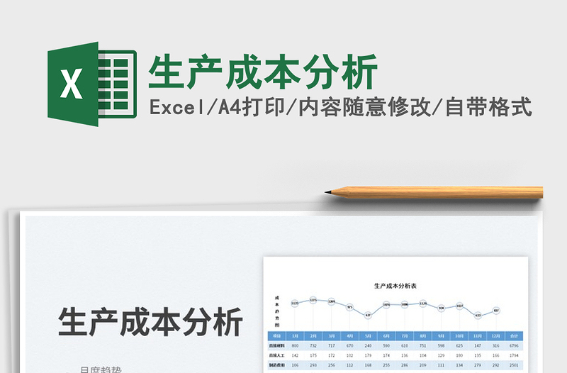 2025生产成本分析免费下载