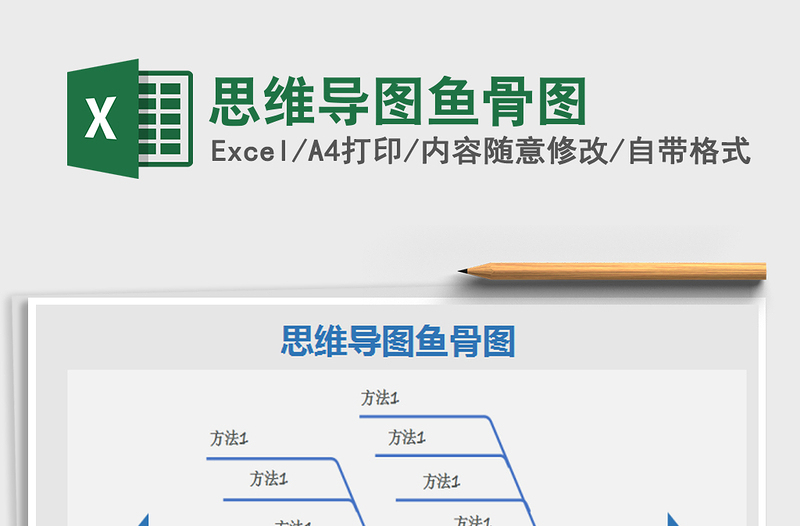 2025年思维导图鱼骨图