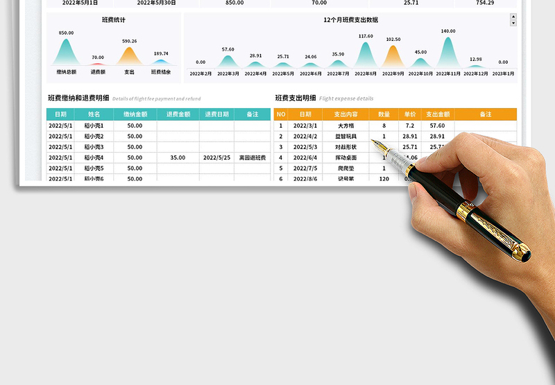 2025班费收支情况明细表