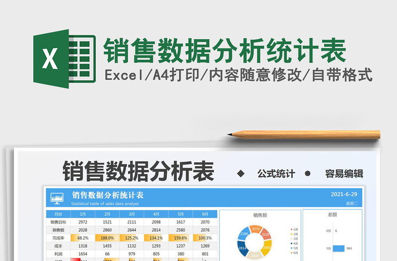 2025销售数据分析统计表免费下载