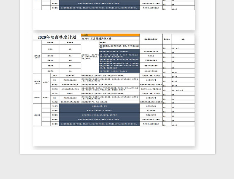 2025年季度运营计划表excel模板