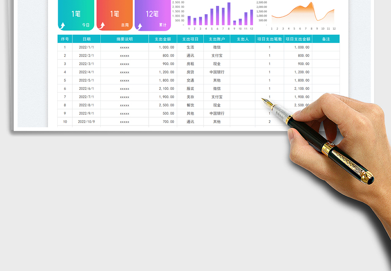 2025家庭个人支出记账表