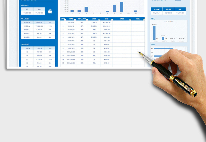 2025家庭个人月度费用支出记账